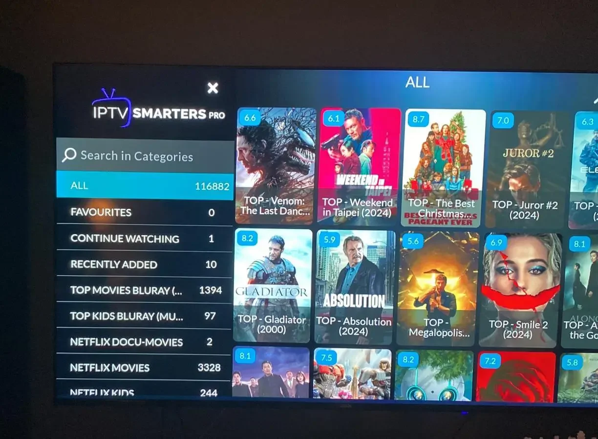 IPTV Blogs